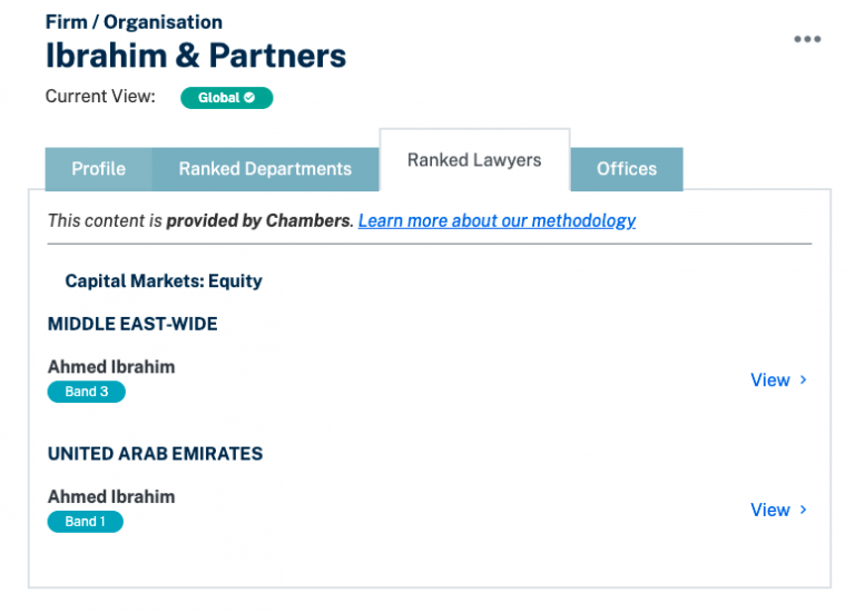 Ibrahim & Partners are ranked in equity Capital Markets and M&A by Chambers & Partners